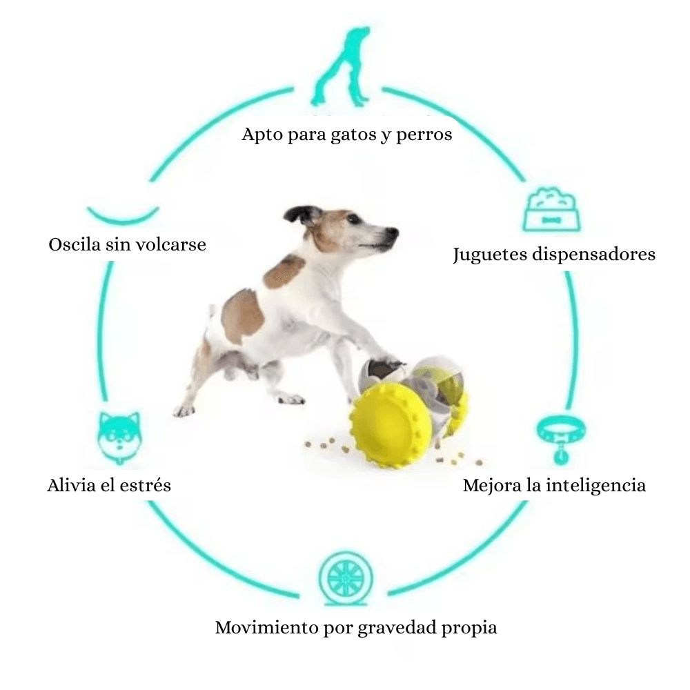 Carrito de Recompensas Pet