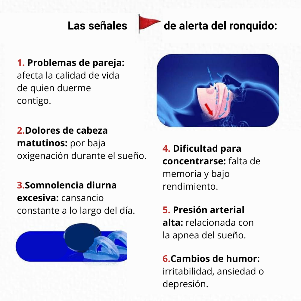 Dispositivo Bucal Antirronquidos y Antibruxismo RespiraFácil